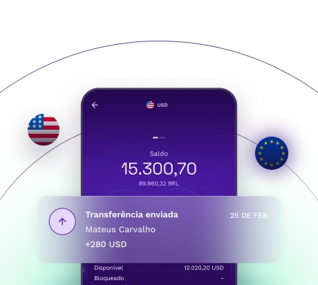 Transfer Global Hero Banner