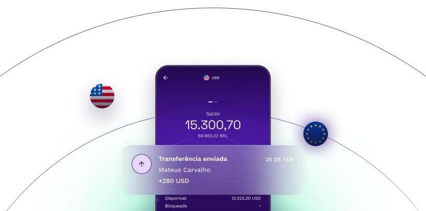 Transfer Global Hero Banner