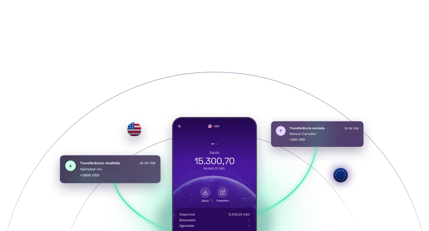 Transfer Global Hero Banner