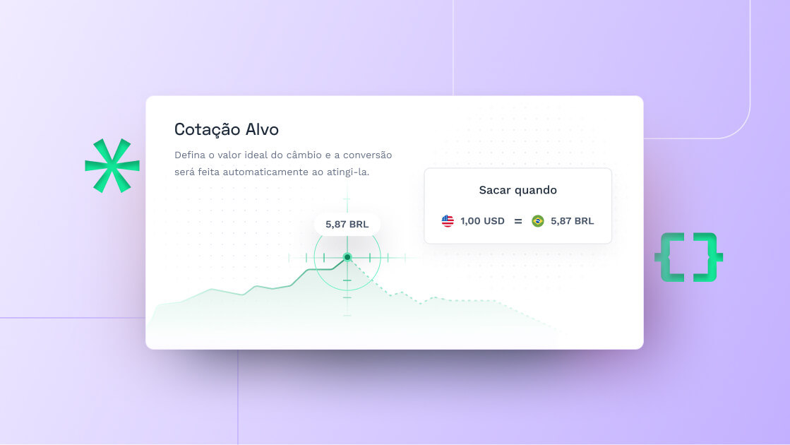 Como Programar Suas Conversões com Cotação-Alvo e Evitar Perdas no Câmbio